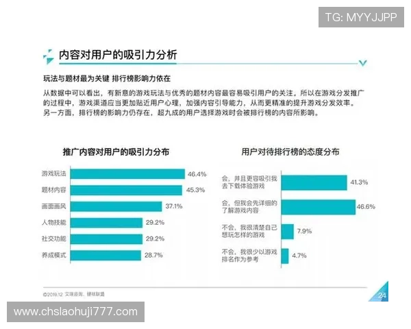db游戏官网安全保障措施,保障玩家个人信息和游戏资产安全 db游戏官网安全保障措施,保障玩家个人信息和游戏资产安全