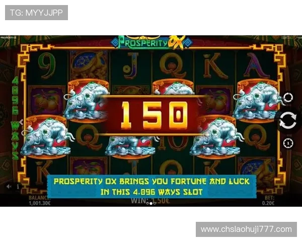 在线老虎机小游戏的历史发展与未来趋势分析带你了解行业最新动态