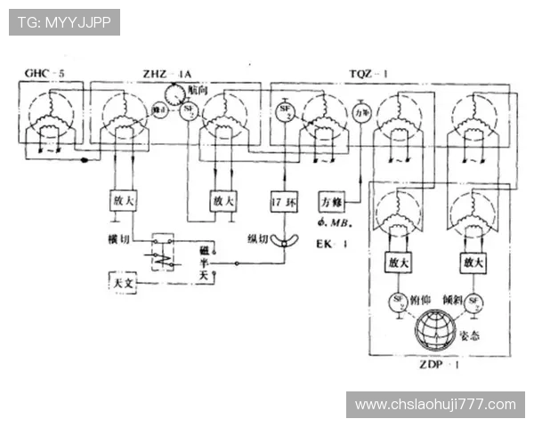掌握DB电子模拟器的操作技巧，轻松应对复杂电子电路仿真