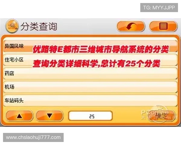 寻找正规安全的老虎机的网址，保障你的游戏体验与资金安全