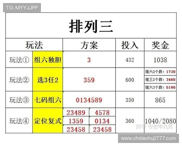 探索老虎机大满贯出现的规律与技巧，提升你的中奖几率