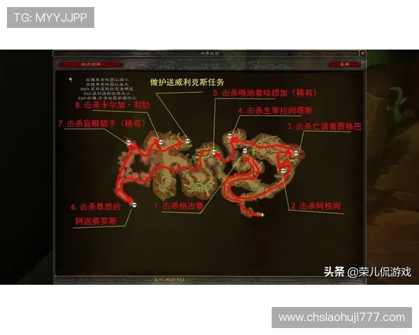 ag电玩游戏揭秘:从新手到高手的游戏攻略与技巧指南 ag电玩游戏揭秘:从新手到高手的游戏攻略与技巧指南