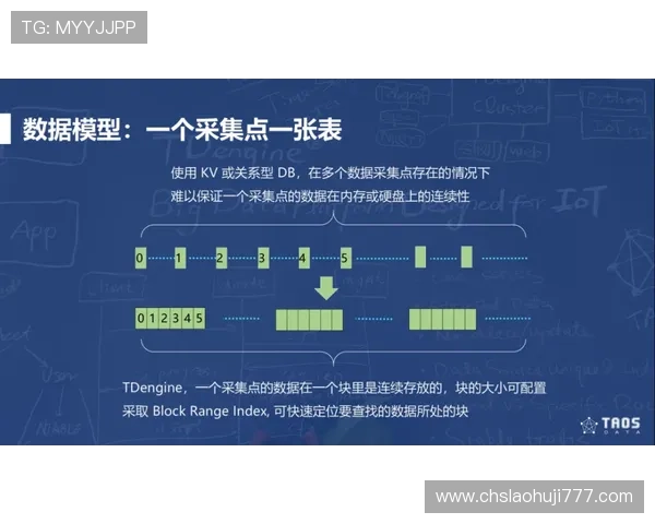 全面解析网络mg老虎机的基本原理及其背后隐藏的技术原理助你轻松赢取大奖 全面解析网络mg老虎机的基本原理及其背后隐藏的技术原理助你轻松赢取大奖