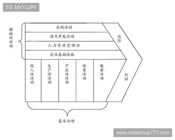 多宝电子有限公司在电子制造行业中的创新技术与市场竞争优势分析