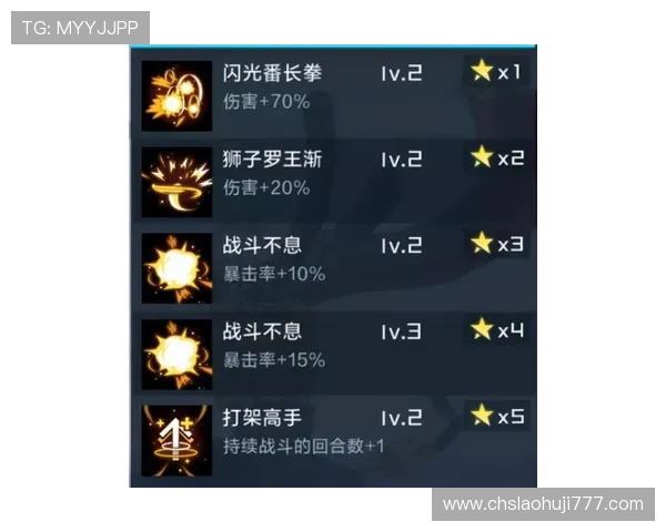 恶魔老虎机正式版攻略：详细介绍游戏规则、奖励机制及最佳策略推荐